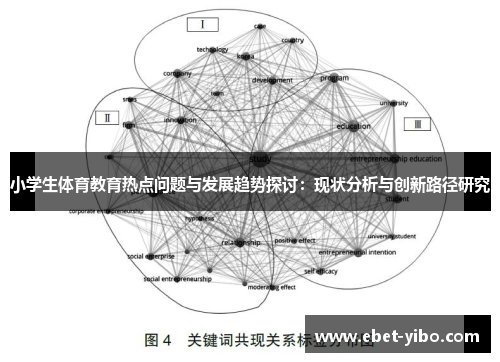 小学生体育教育热点问题与发展趋势探讨：现状分析与创新路径研究
