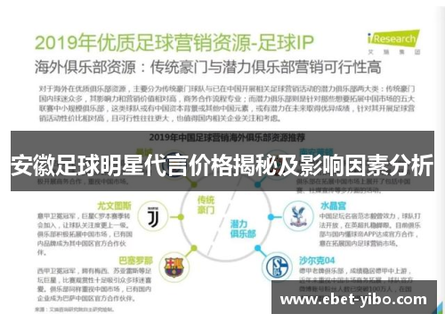 安徽足球明星代言价格揭秘及影响因素分析